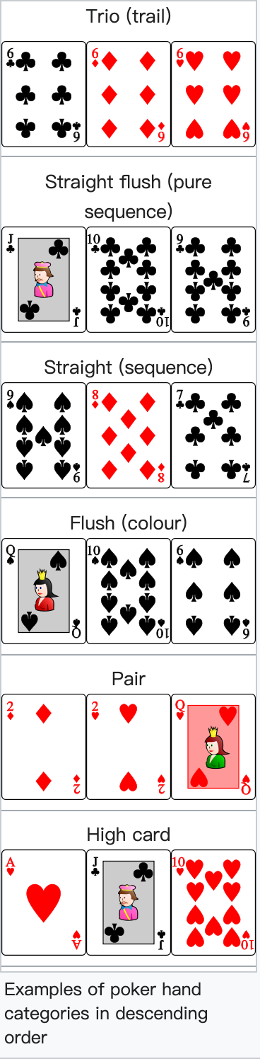 google play protect Maha Rummy